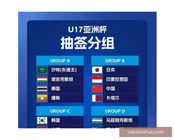 AFC公布U17亚洲杯最新名单 邝兆镭8号引人关注球衣号码大变动